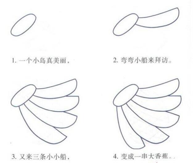 香蕉图片,香蕉简笔画图片,香蕉卡通图片